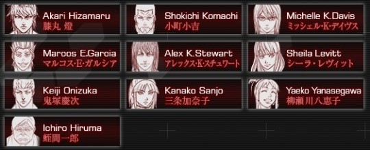 Terra formars personnages