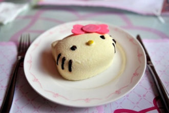 Lire la suite à propos de l’article Kawai Party : Hello Kitty