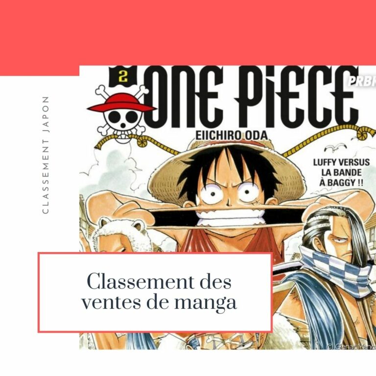 Lire la suite à propos de l’article Top 100 manga le plus vendu au monde